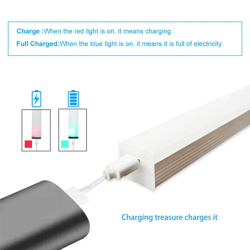 Wireless LED Night Light